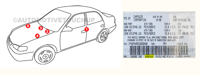 Plymouth Paint Code Location Diagram