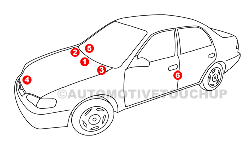Suzuki Paint Code Location Diagram