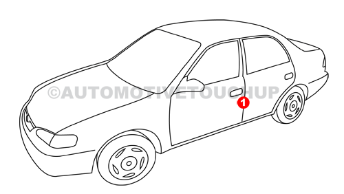 Acura Paint Code Location Diagram