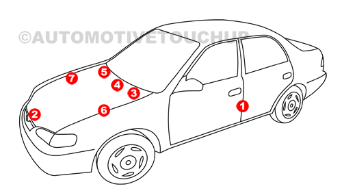 Chrysler Paint Code Location Diagram