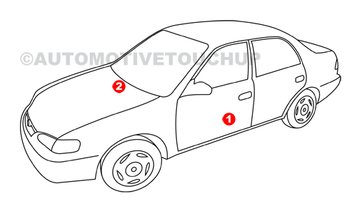 Fiat Paint Code Locations