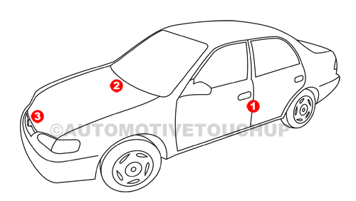 Hyundai Paint Color Code Location Chart