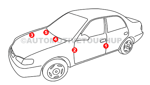 Infiniti Paint Code Location Diagram