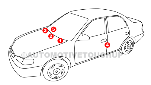 Isuzu Paint Code Locations