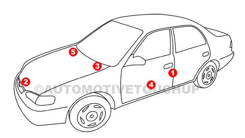 Jeep Paint Code Location Diagram