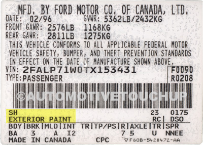 Lincoln Paint Code Examples