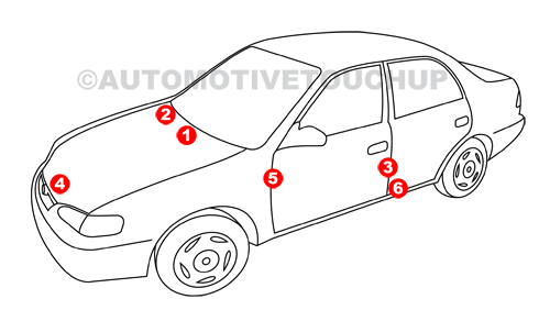 Nissan Paint Code Location Diagram