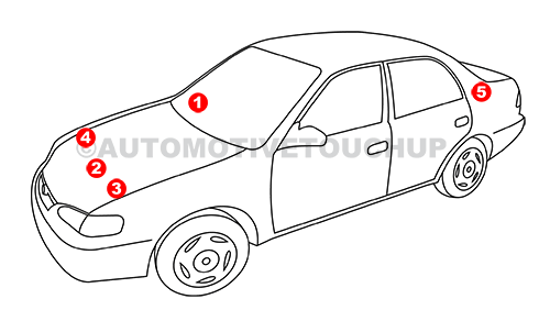 porsche paint code location