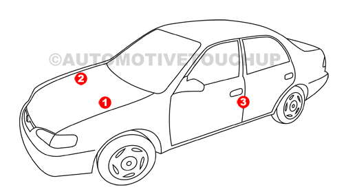 Subaru Paint Code Location Chart