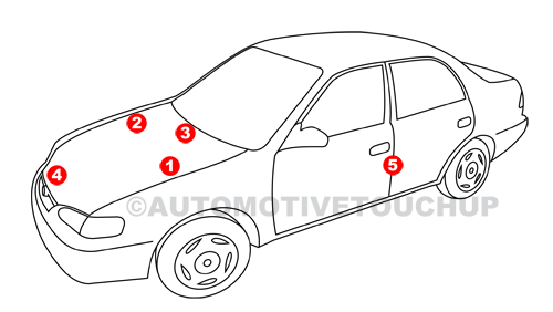 Volvo Paint Code Location Diagram